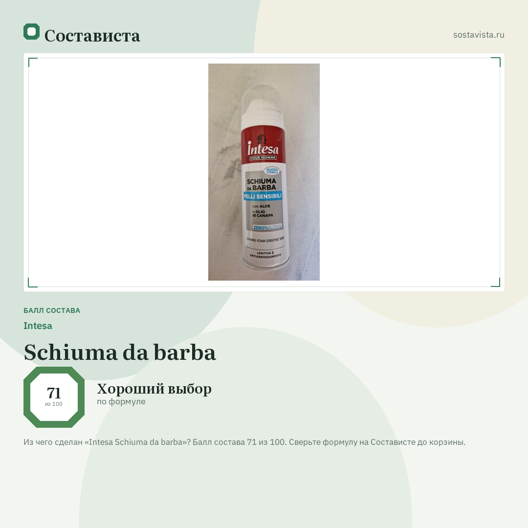 Intesa Schiuma da barba: балл состава 71 из 100 — Состависта
