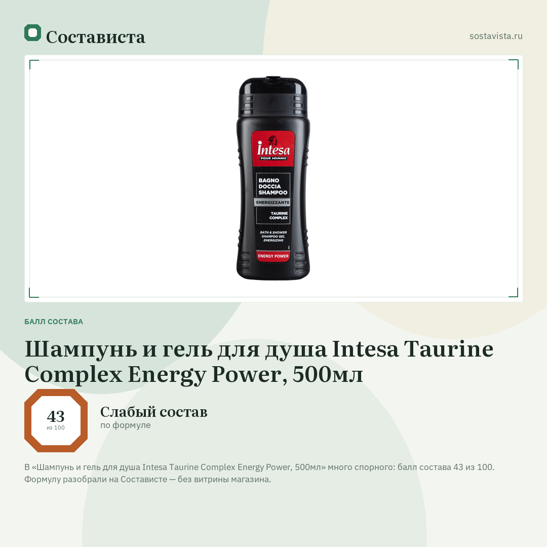 Шампунь и гель для душа Intesa Taurine Complex Energy Power, 500мл: балл состава 43 из 100 — Состависта