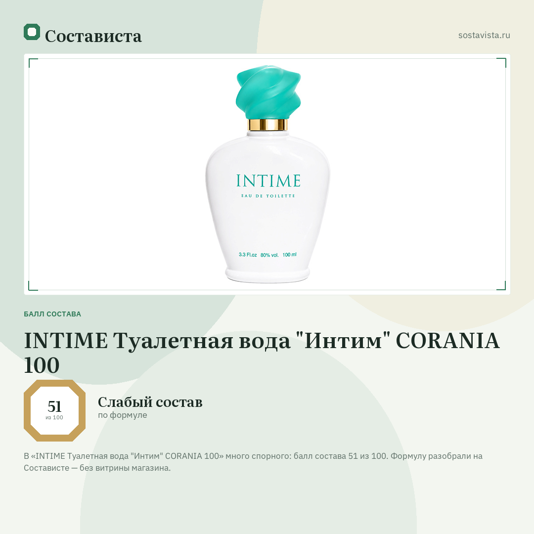 INTIME Туалетная вода "Интим" CORANIA 100: балл состава 51 из 100 — Состависта
