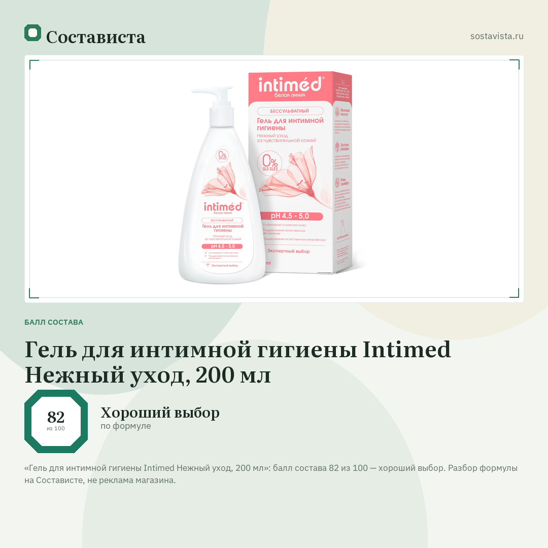 Гель для интимной гигиены Intimed Нежный уход, 200 мл: балл состава 82 из 100 — Состависта