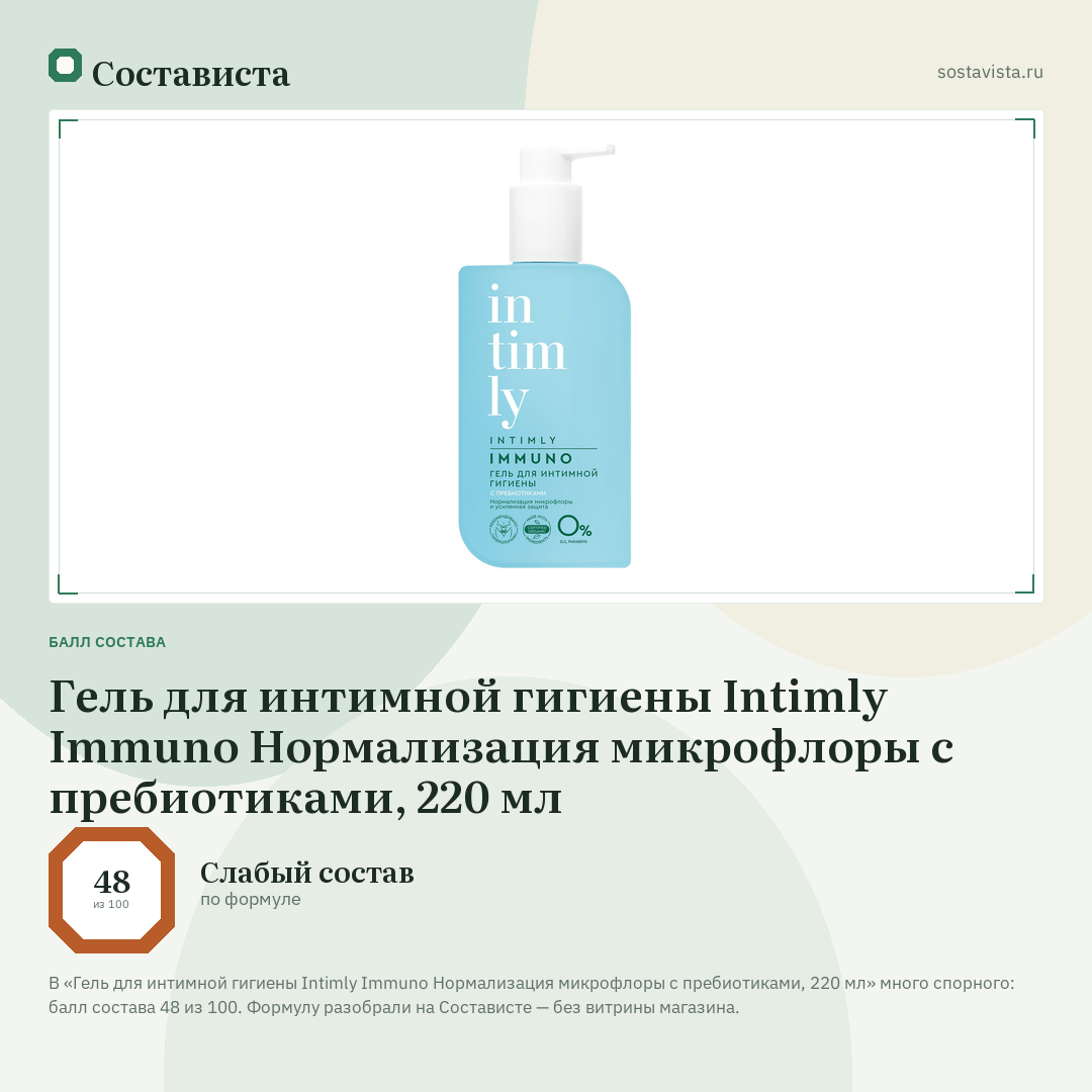 Гель для интимной гигиены Intimly Immuno Нормализация микрофлоры с пребиотиками, 220 мл: балл состава 48 из 100 — Состависта