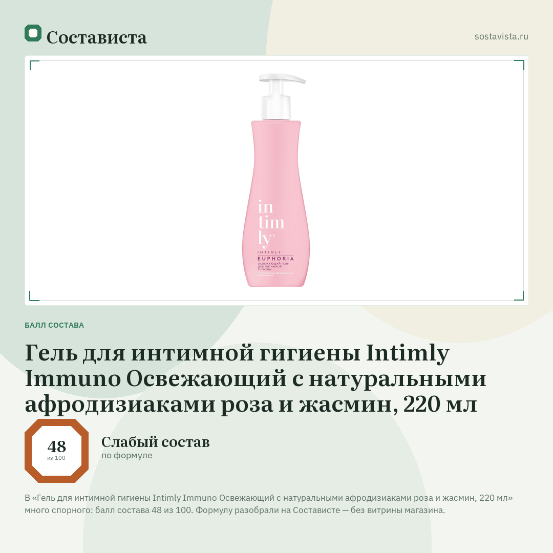 Гель для интимной гигиены Intimly Immuno Освежающий с натуральными афродизиаками роза и жасмин, 220 мл: балл состава 48 из 100 — Состависта