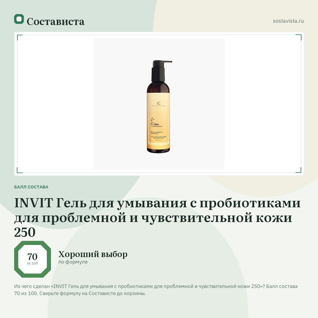 INVIT Гель для умывания с пробиотиками для проблемной и чувствительной кожи 250: балл состава 70 из 100 — Состависта