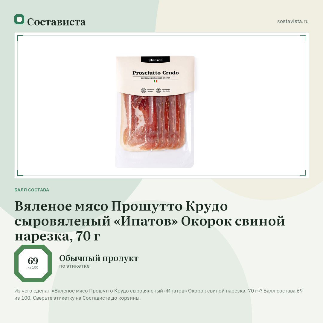 Вяленое мясо Прошутто Крудо сыровяленый «Ипатов» Окорок свиной нарезка, 70 г: балл состава 69 из 100 — Состависта