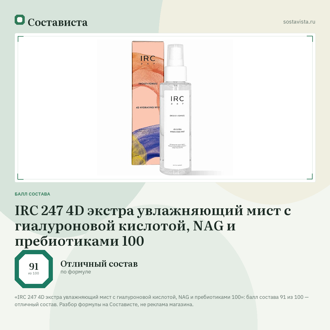 IRC 247 4D экстра увлажняющий мист с гиалуроновой кислотой, NAG и пребиотиками 100: балл состава 91 из 100 — Состависта