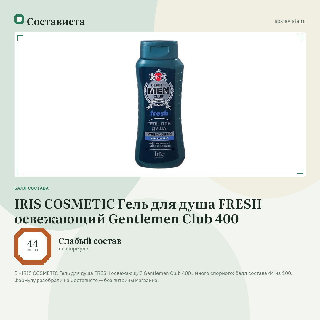 IRIS COSMETIC Гель для душа FRESH освежающий Gentlemen Club 400: балл состава 44 из 100 — Состависта