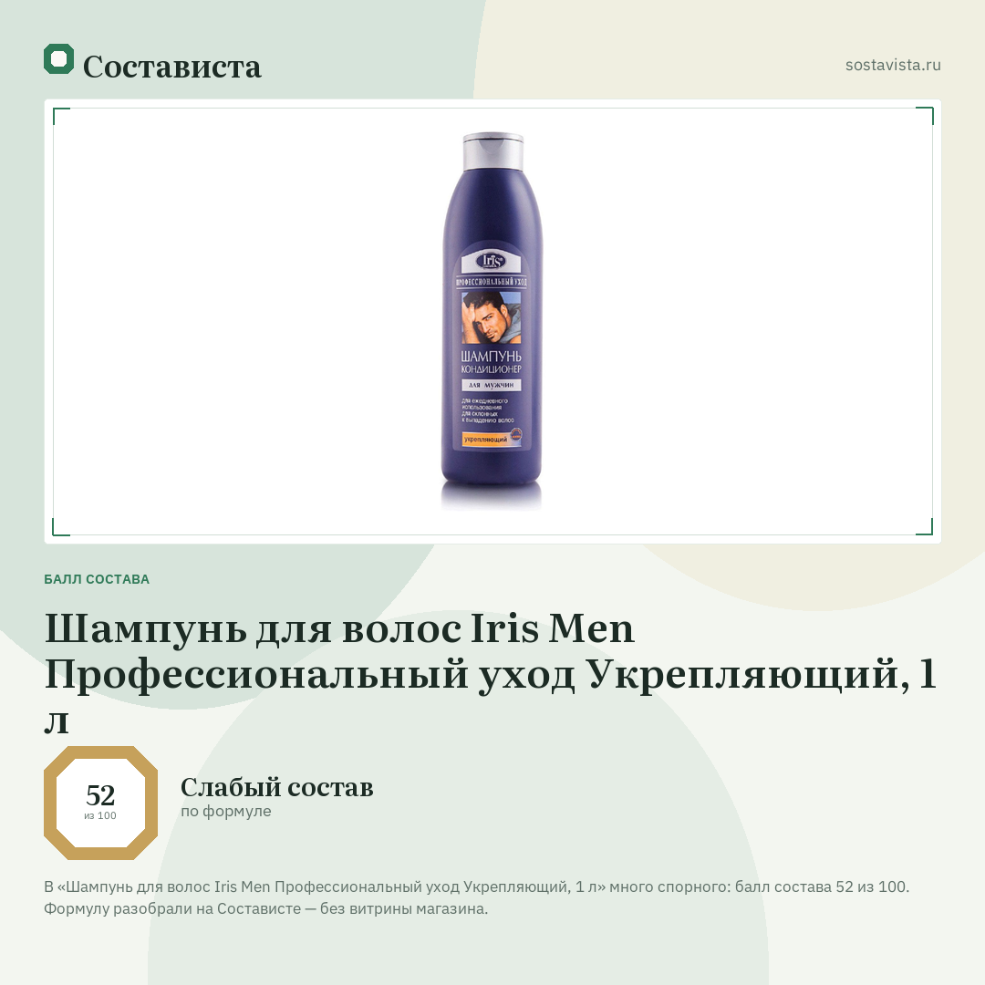 Шампунь для волос Iris Men Профессиональный уход Укрепляющий, 1 л: балл состава 52 из 100 — Состависта