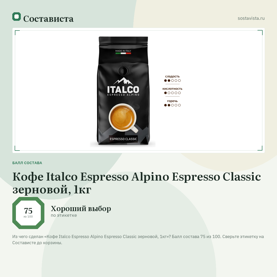 Кофе Italco Espresso Alpino Espresso Classic зерновой, 1кг: балл состава 75 из 100 — Состависта