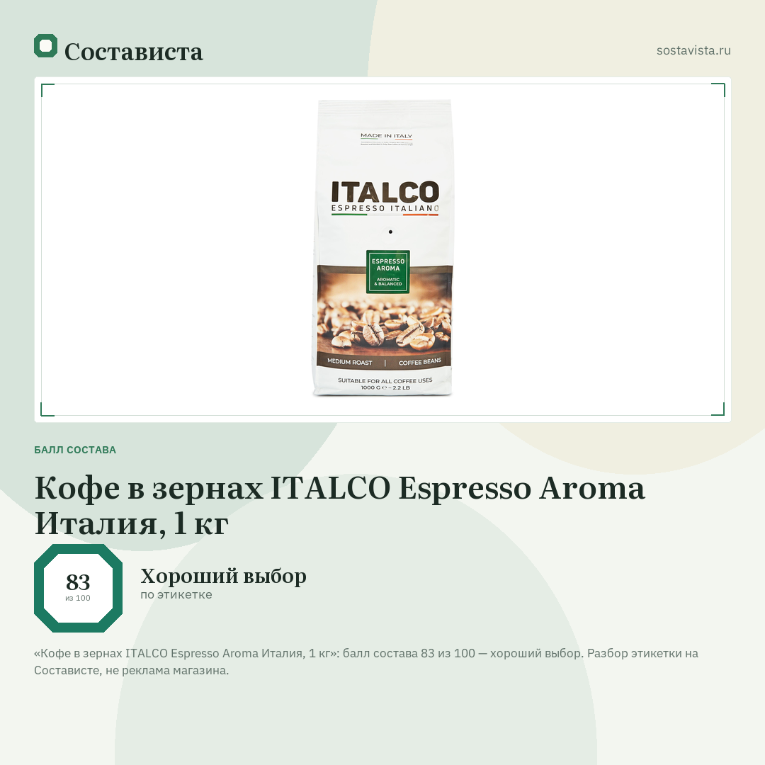 Кофе в зернах ITALCO Espresso Aroma Италия, 1 кг: балл состава 83 из 100 — Состависта