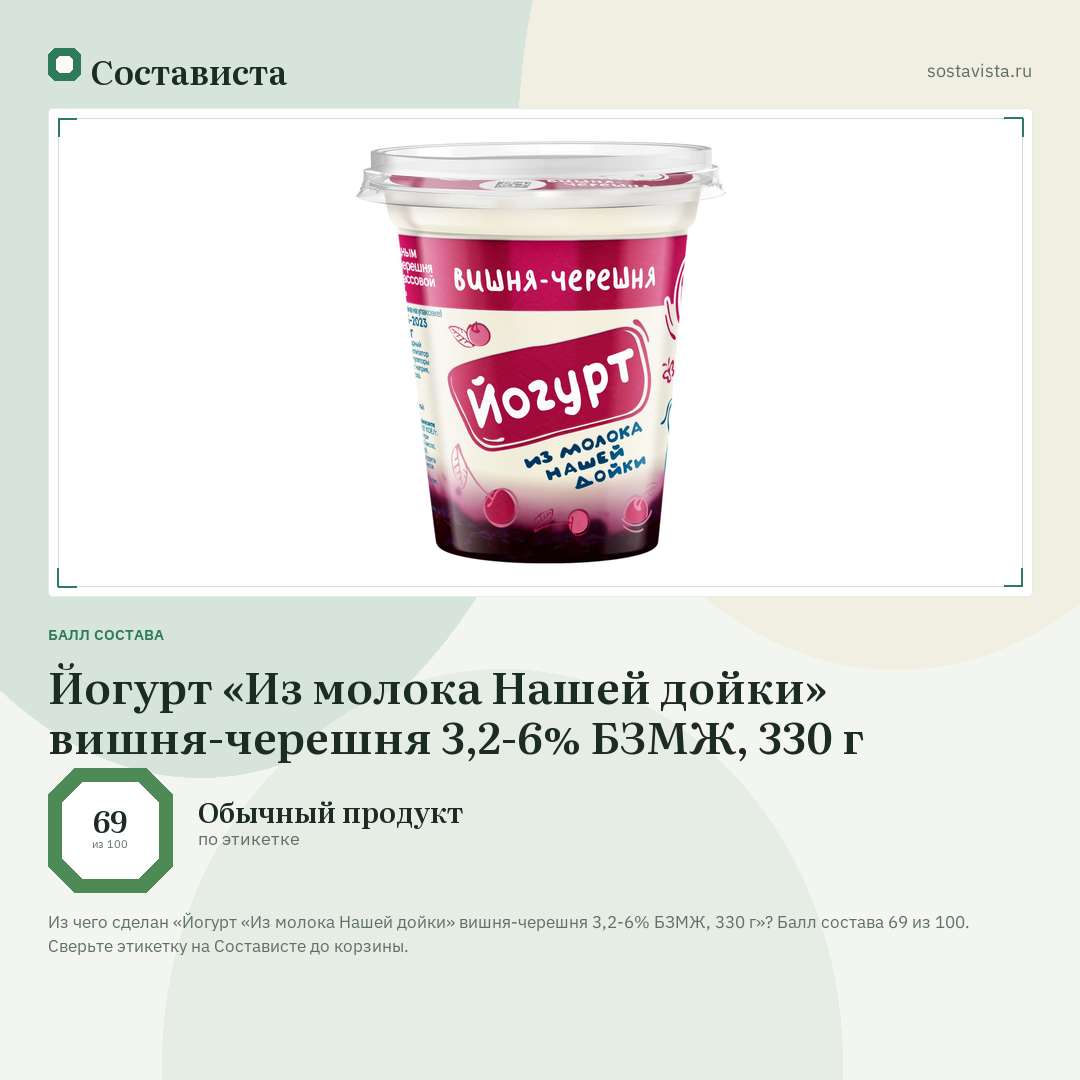 Йогурт «Из молока Нашей дойки» вишня-черешня 3,2-6% БЗМЖ, 330 г: балл состава 69 из 100 — Состависта