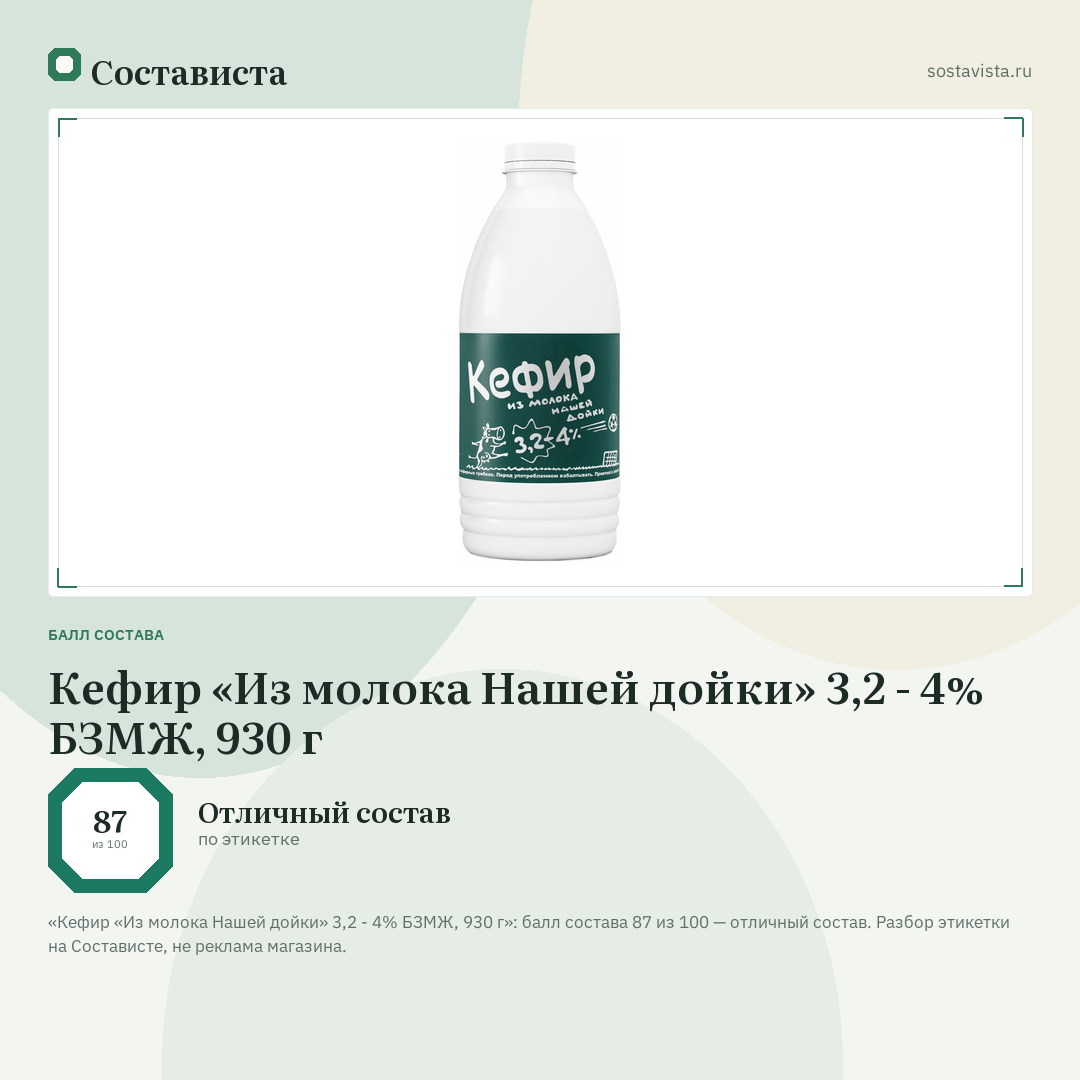 Кефир «Из молока Нашей дойки» 3,2 - 4% БЗМЖ, 930 г: балл состава 87 из 100 — Состависта