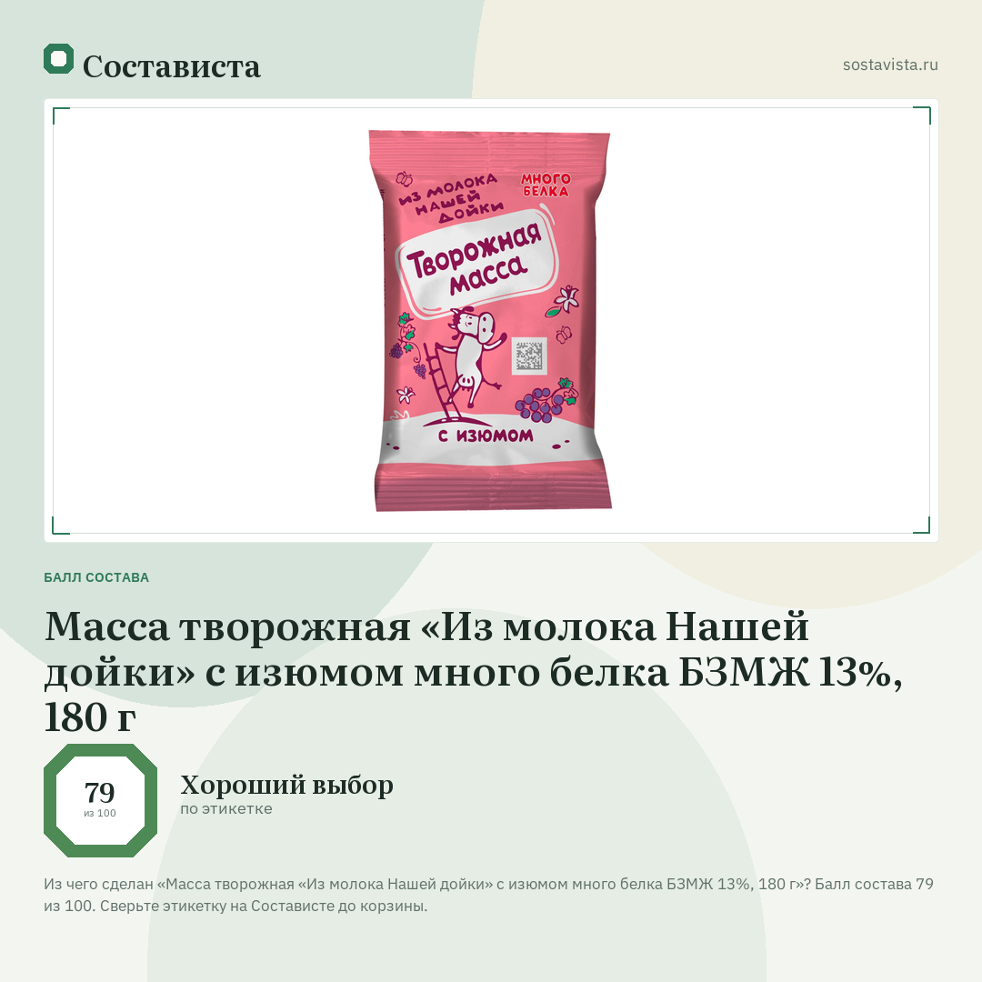 Масса творожная «Из молока Нашей дойки» с изюмом много белка БЗМЖ 13%, 180 г: балл состава 79 из 100 — Состависта
