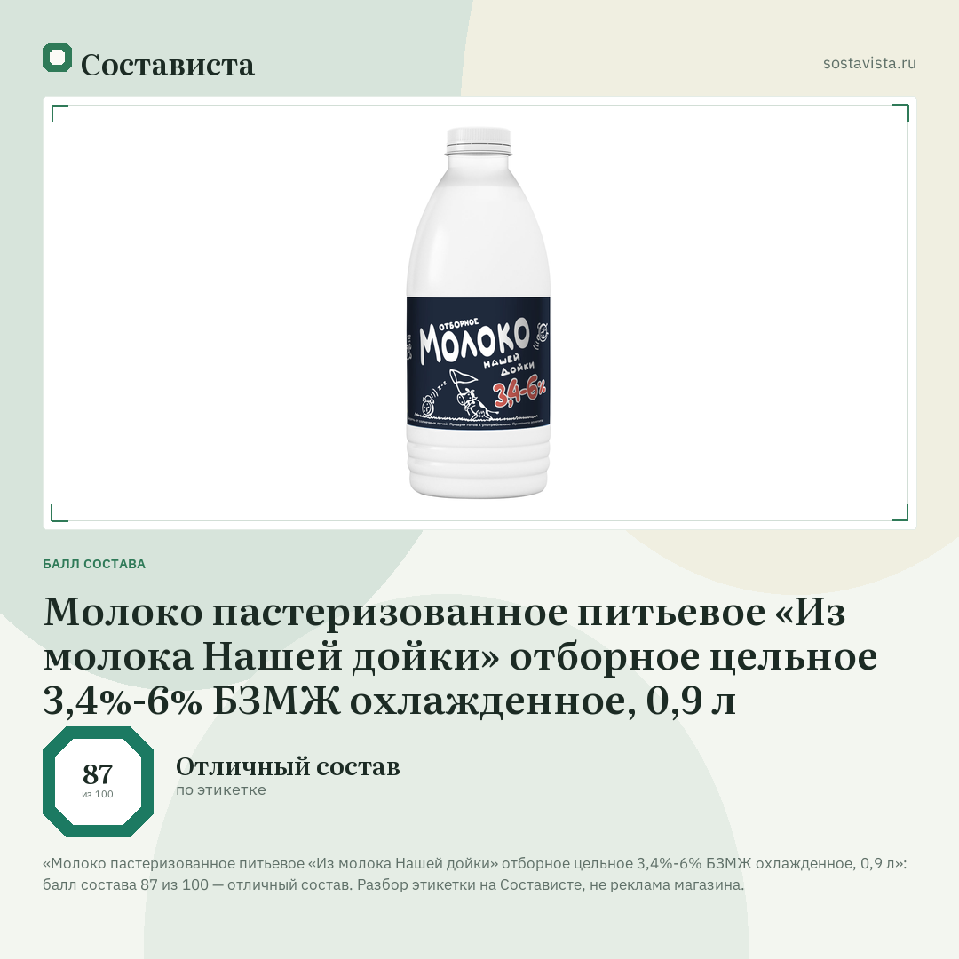 Молоко пастеризованное питьевое «Из молока Нашей дойки» отборное цельное 3,4%-6% БЗМЖ охлажденное, 0,9 л: балл состава 87 из 100 — Состависта