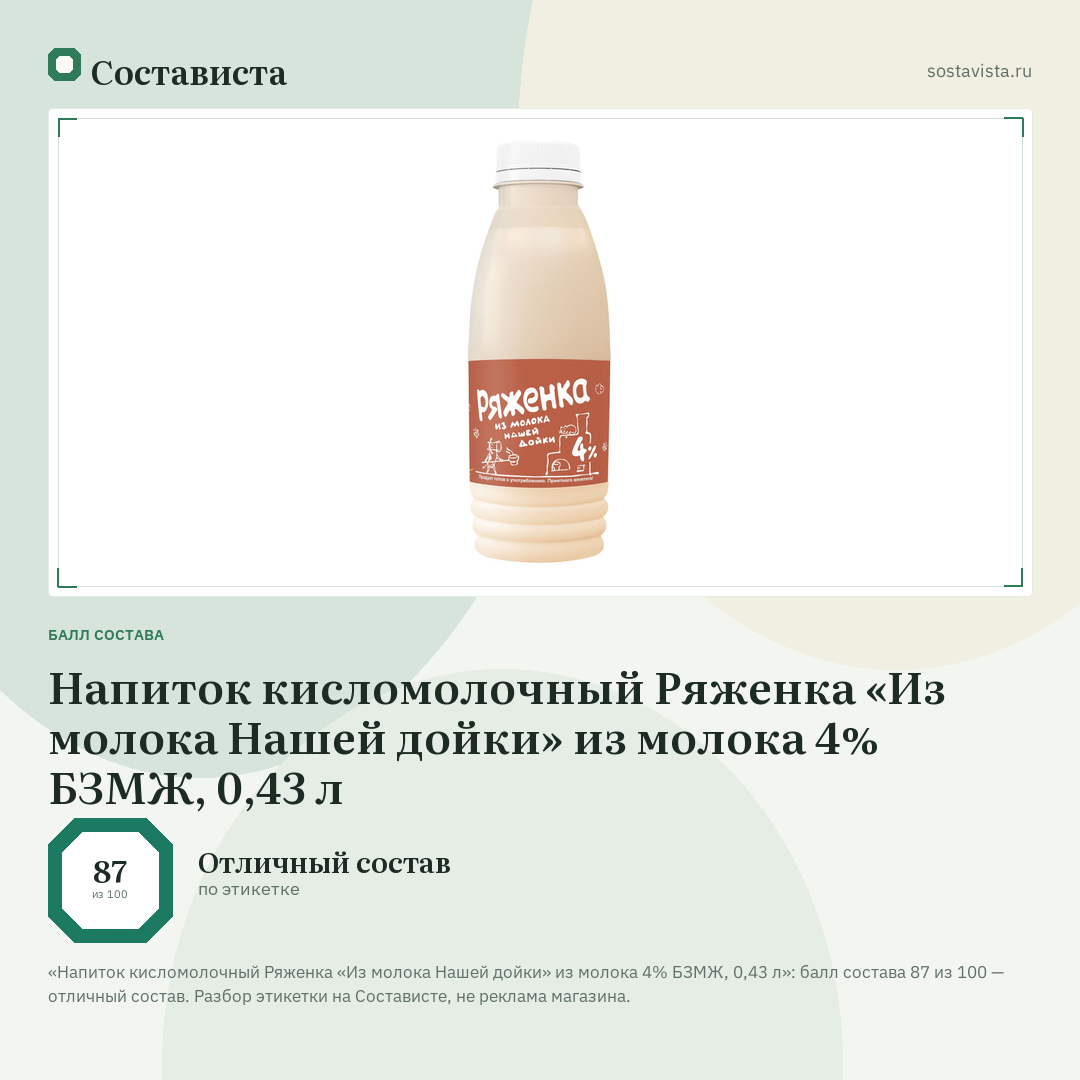 Напиток кисломолочный Ряженка «Из молока Нашей дойки» из молока 4% БЗМЖ, 0,43 л: балл состава 87 из 100 — Состависта