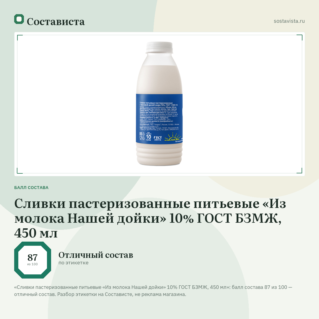 Сливки пастеризованные питьевые «Из молока Нашей дойки» 10% ГОСТ БЗМЖ, 450 мл: балл состава 87 из 100 — Состависта