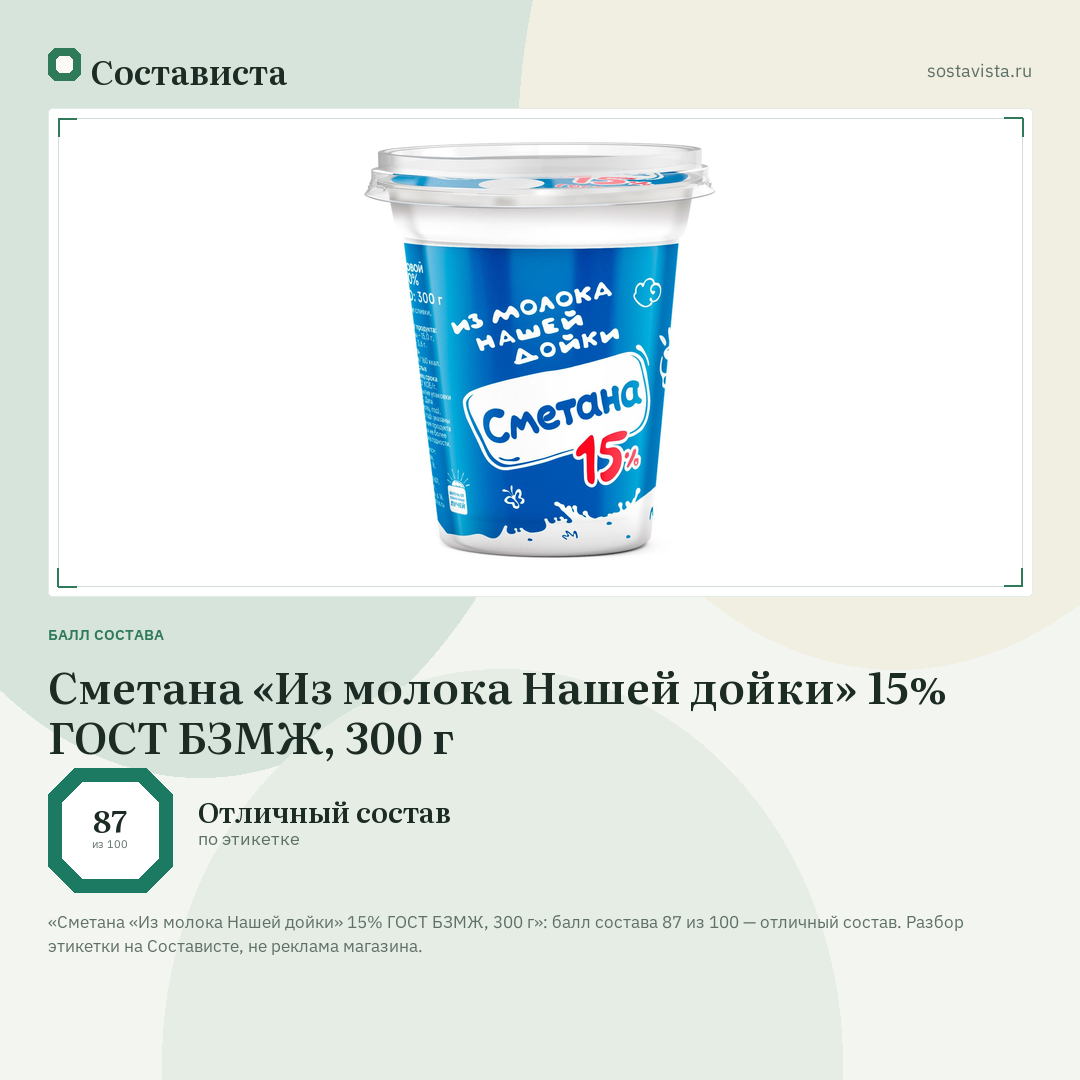 Сметана «Из молока Нашей дойки» 15% ГОСТ БЗМЖ, 300 г: балл состава 87 из 100 — Состависта