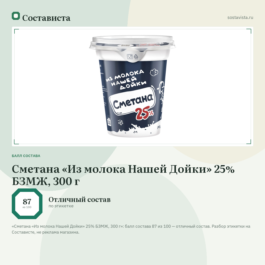 Сметана «Из молока Нашей Дойки» 25% БЗМЖ, 300 г: балл состава 87 из 100 — Состависта