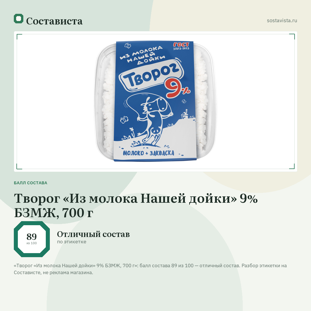 Творог «Из молока Нашей дойки» 9% БЗМЖ, 700 г: балл состава 89 из 100 — Состависта