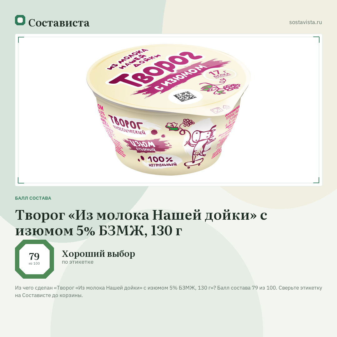 Творог «Из молока Нашей дойки» с изюмом 5% БЗМЖ, 130 г: балл состава 79 из 100 — Состависта