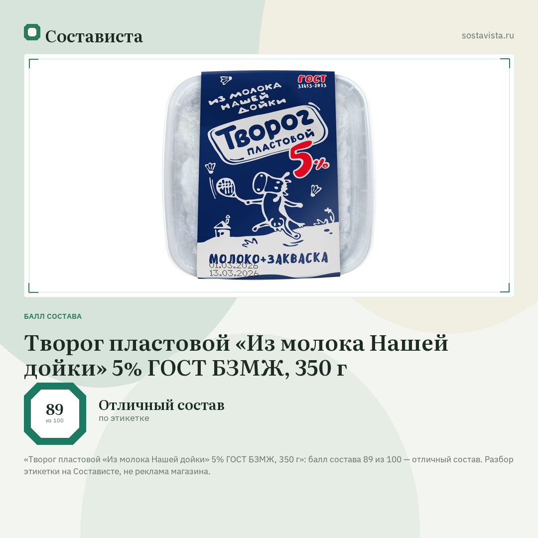 Творог пластовой «Из молока Нашей дойки» 5% ГОСТ БЗМЖ, 350 г: балл состава 89 из 100 — Состависта