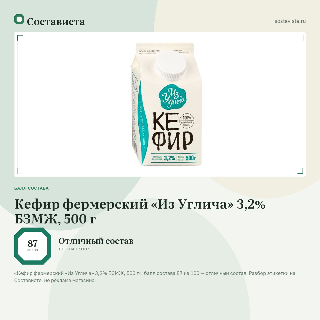 Кефир фермерский «Из Углича» 3,2% БЗМЖ, 500 г: балл состава 87 из 100 — Состависта