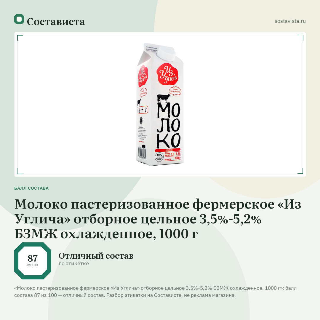 Молоко пастеризованное фермерское «Из Углича» отборное цельное 3,5%-5,2% БЗМЖ охлажденное, 1000 г: балл состава 87 из 100 — Состависта