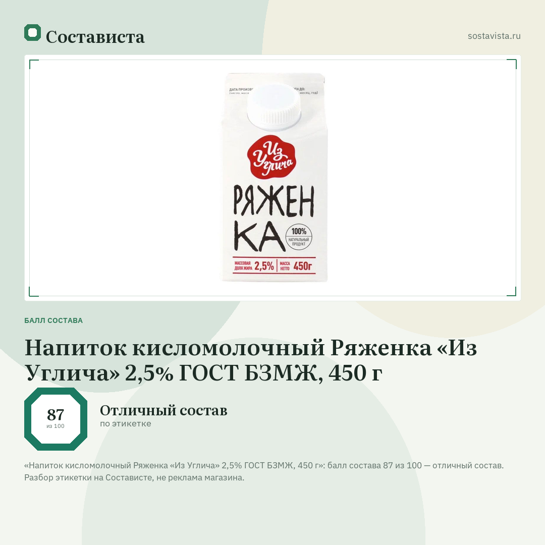 Напиток кисломолочный Ряженка «Из Углича» 2,5% ГОСТ БЗМЖ, 450 г: балл состава 87 из 100 — Состависта