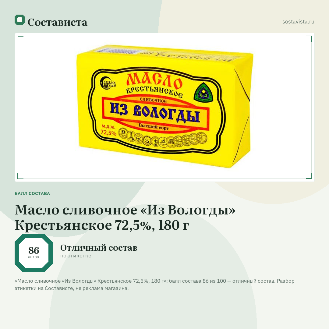 Масло сливочное «Из Вологды» Крестьянское 72,5%, 180 г: балл состава 86 из 100 — Состависта