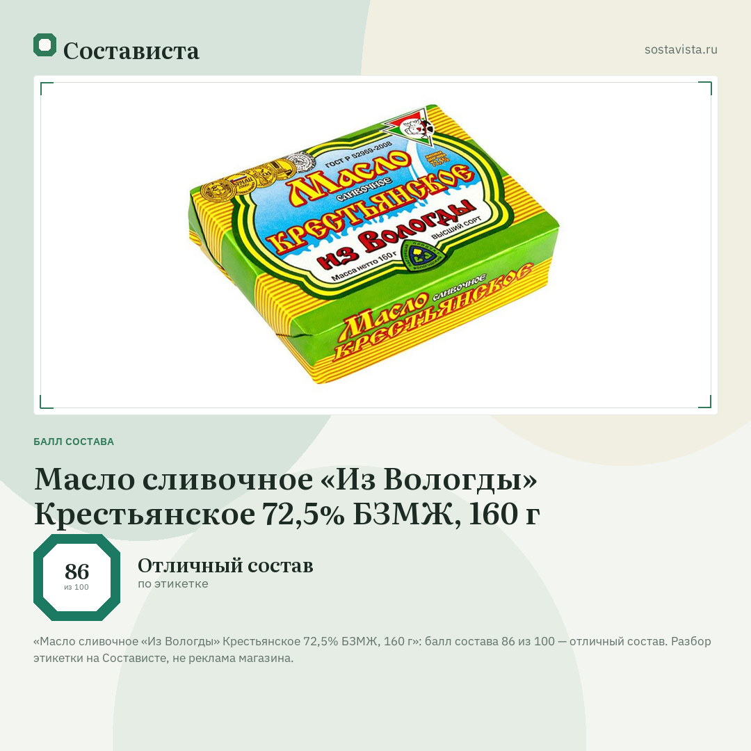 Масло сливочное «Из Вологды» Крестьянское 72,5% БЗМЖ, 160 г: балл состава 86 из 100 — Состависта