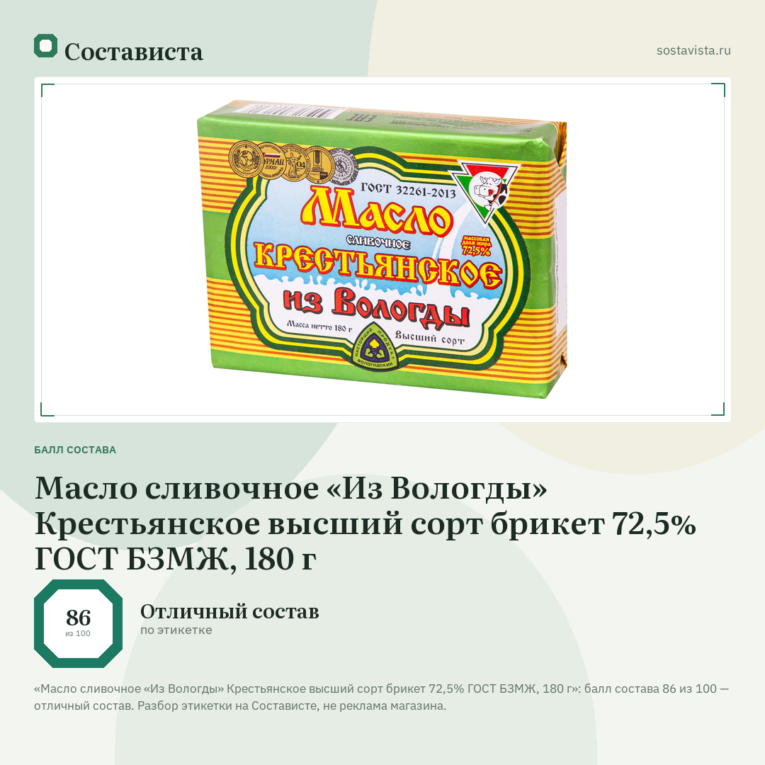 Масло сливочное «Из Вологды» Крестьянское высший сорт брикет 72,5% ГОСТ БЗМЖ, 180 г: балл состава 86 из 100 — Состависта