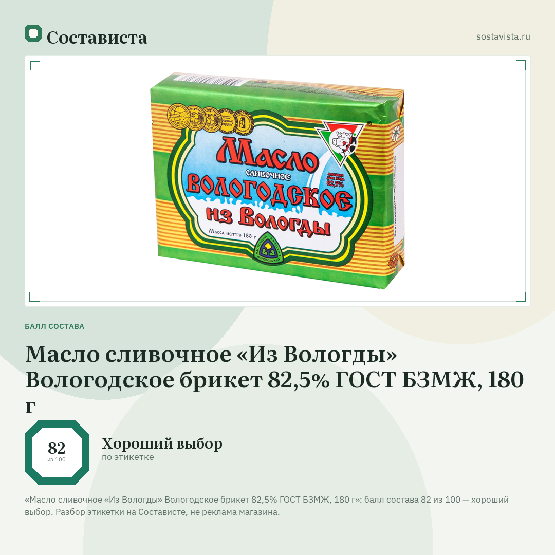 Масло сливочное «Из Вологды» Вологодское брикет 82,5% ГОСТ БЗМЖ, 180 г: балл состава 82 из 100 — Состависта