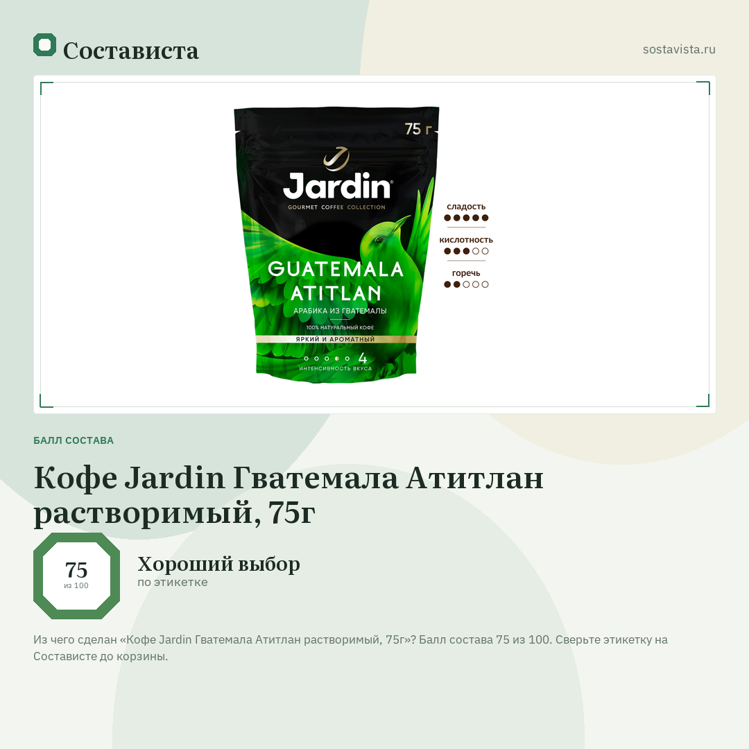 Кофе Jardin Гватемала Атитлан растворимый, 75г: балл состава 75 из 100 — Состависта