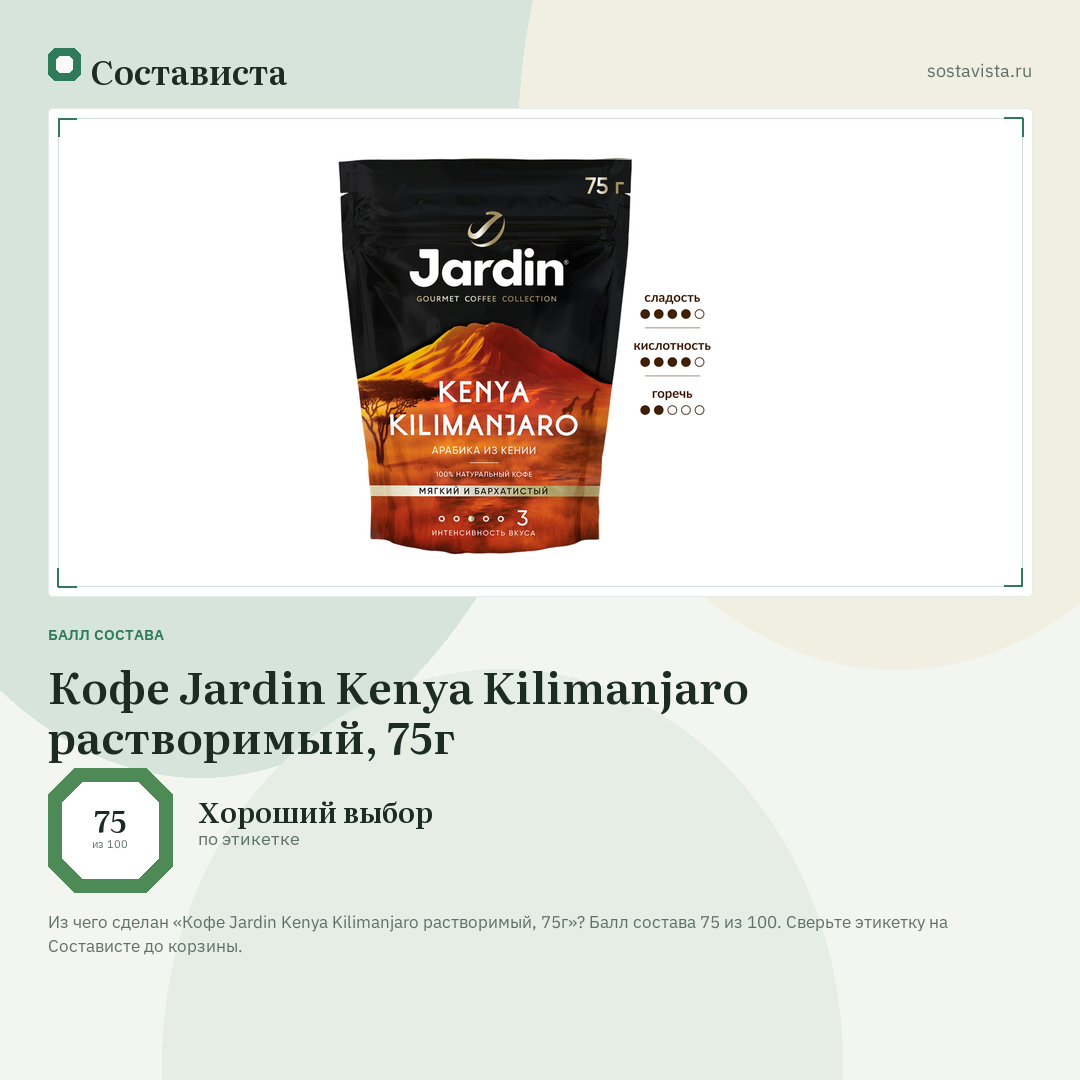 Кофе Jardin Kenya Kilimanjaro растворимый, 75г: балл состава 75 из 100 — Состависта