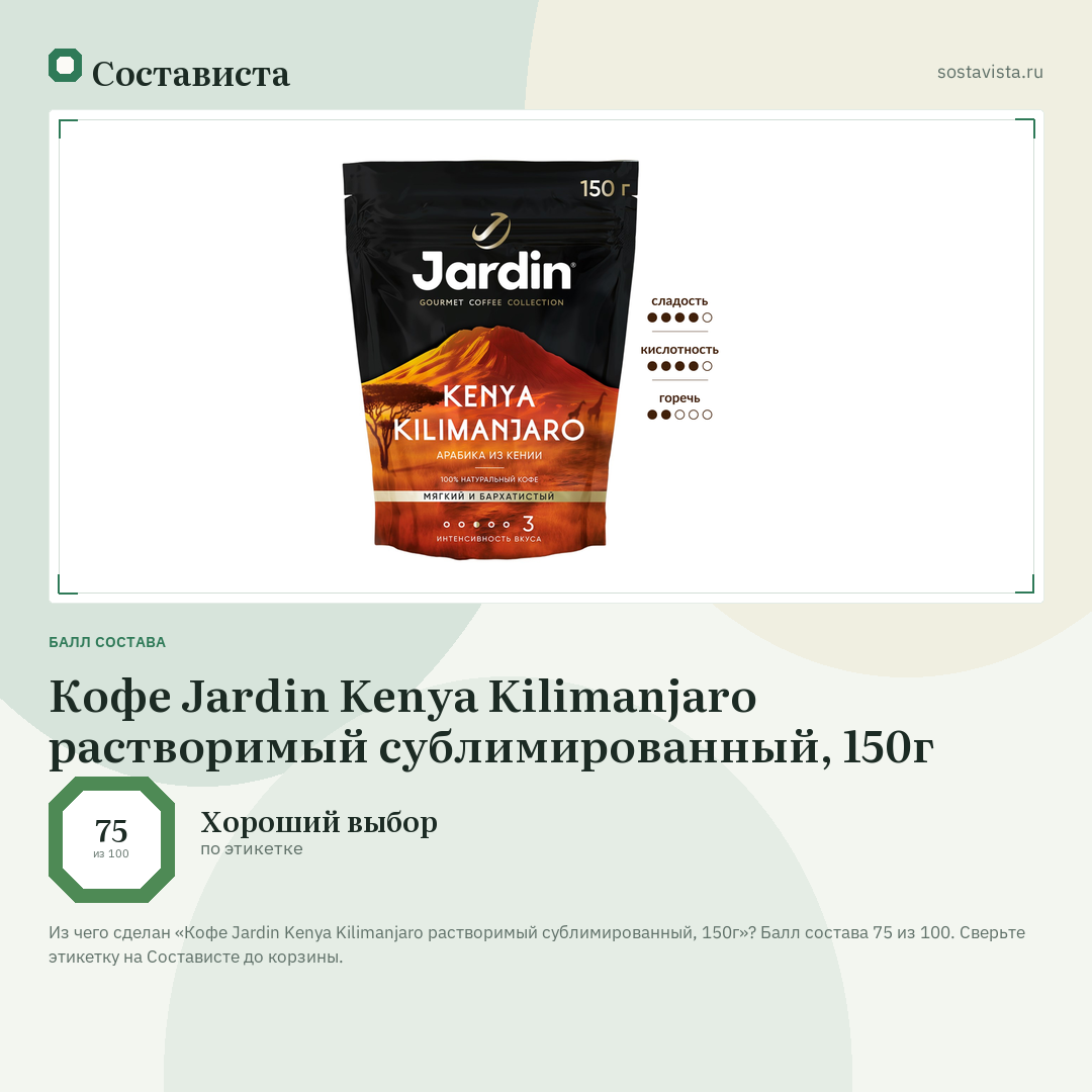 Кофе Jardin Kenya Kilimanjaro растворимый сублимированный, 150г: балл состава 75 из 100 — Состависта