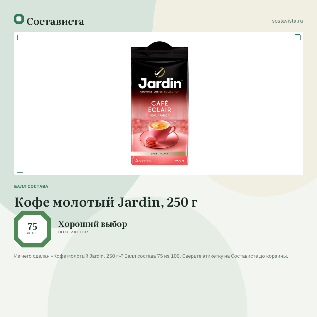 Кофе молотый Jardin, 250 г: балл состава 75 из 100 — Состависта