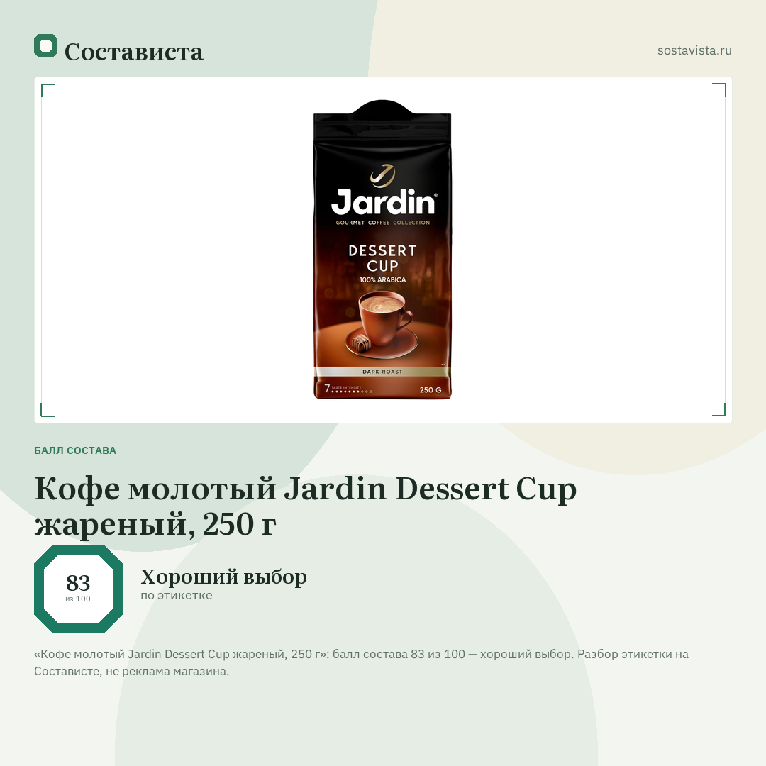 Кофе молотый Jardin Dessert Cup жареный, 250 г: балл состава 83 из 100 — Состависта