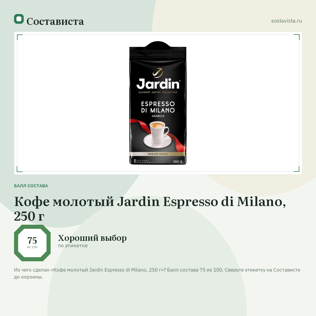 Кофе молотый Jardin Espresso di Milano, 250 г: балл состава 75 из 100 — Состависта