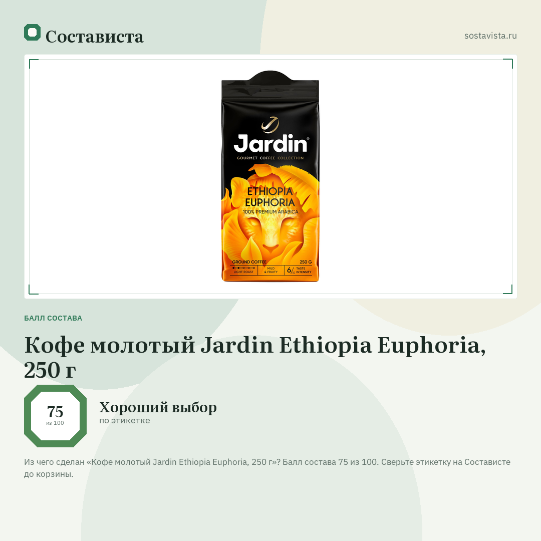 Кофе молотый Jardin Ethiopia Euphoria, 250 г: балл состава 75 из 100 — Состависта