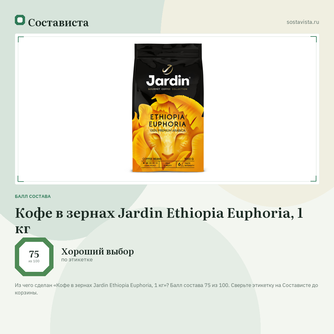 Кофе в зернах Jardin Ethiopia Euphoria, 1 кг: балл состава 75 из 100 — Состависта