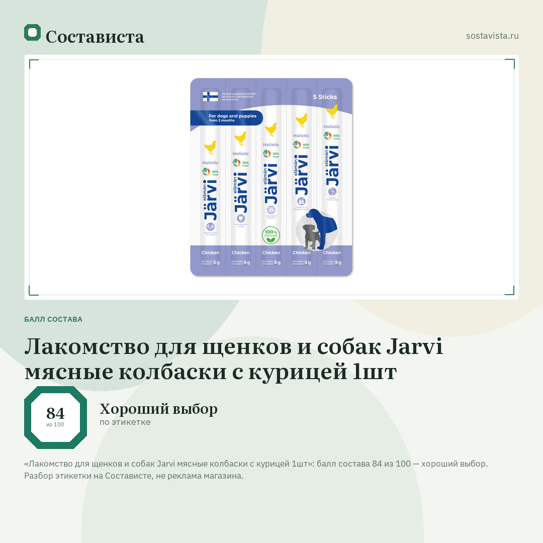 Лакомство для щенков и собак Jarvi мясные колбаски с курицей 1шт: балл состава 84 из 100 — Состависта