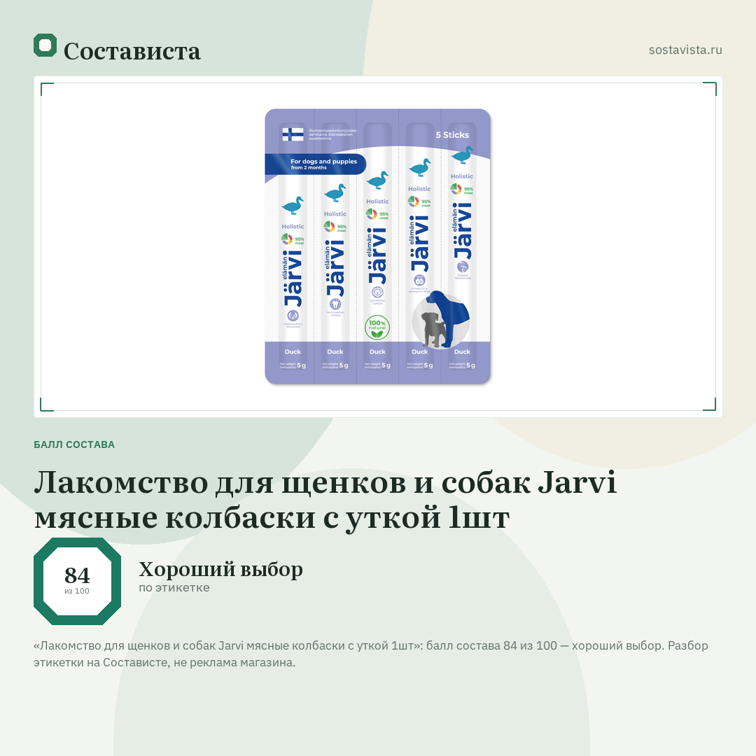 Лакомство для щенков и собак Jarvi мясные колбаски с уткой 1шт: балл состава 84 из 100 — Состависта