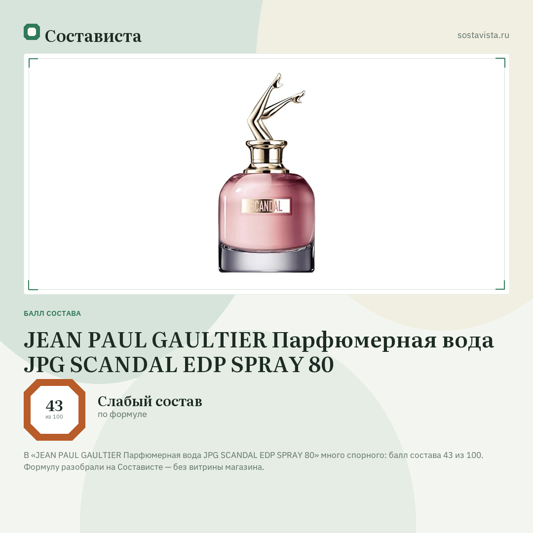JEAN PAUL GAULTIER Парфюмерная вода JPG SCANDAL EDP SPRAY 80: балл состава 43 из 100 — Состависта