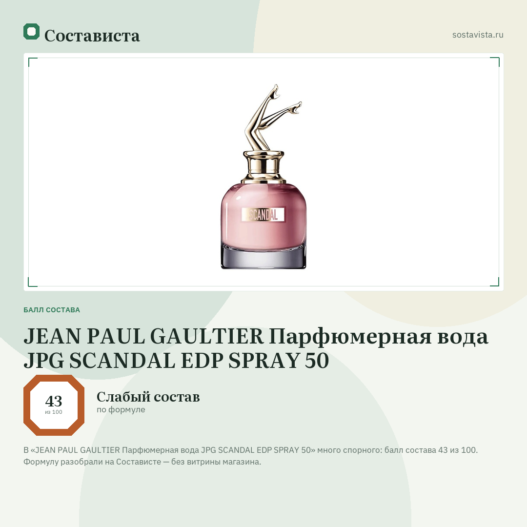 JEAN PAUL GAULTIER Парфюмерная вода JPG SCANDAL EDP SPRAY 50: балл состава 43 из 100 — Состависта