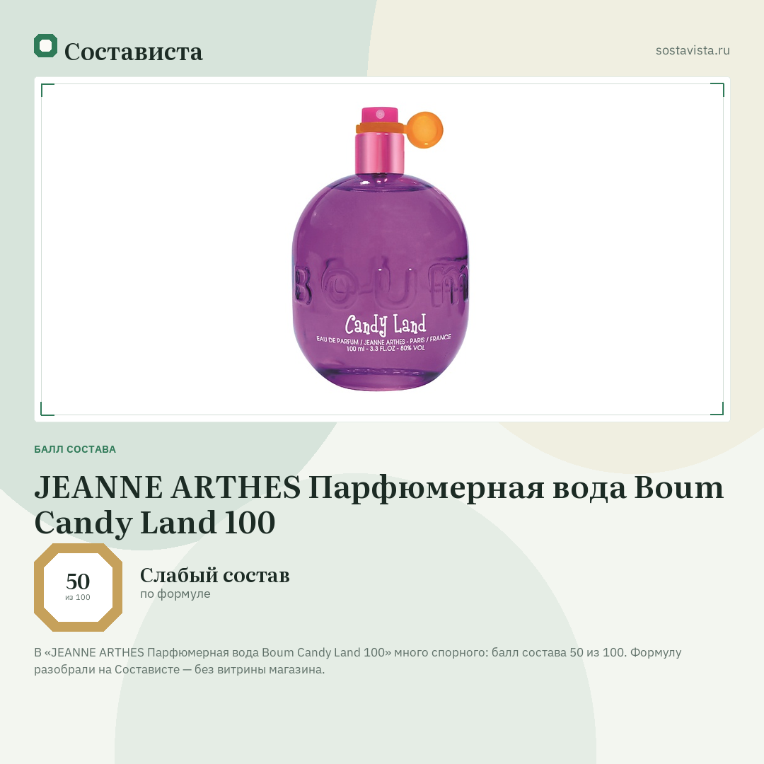 JEANNE ARTHES Парфюмерная вода Boum Candy Land 100: балл состава 50 из 100 — Состависта