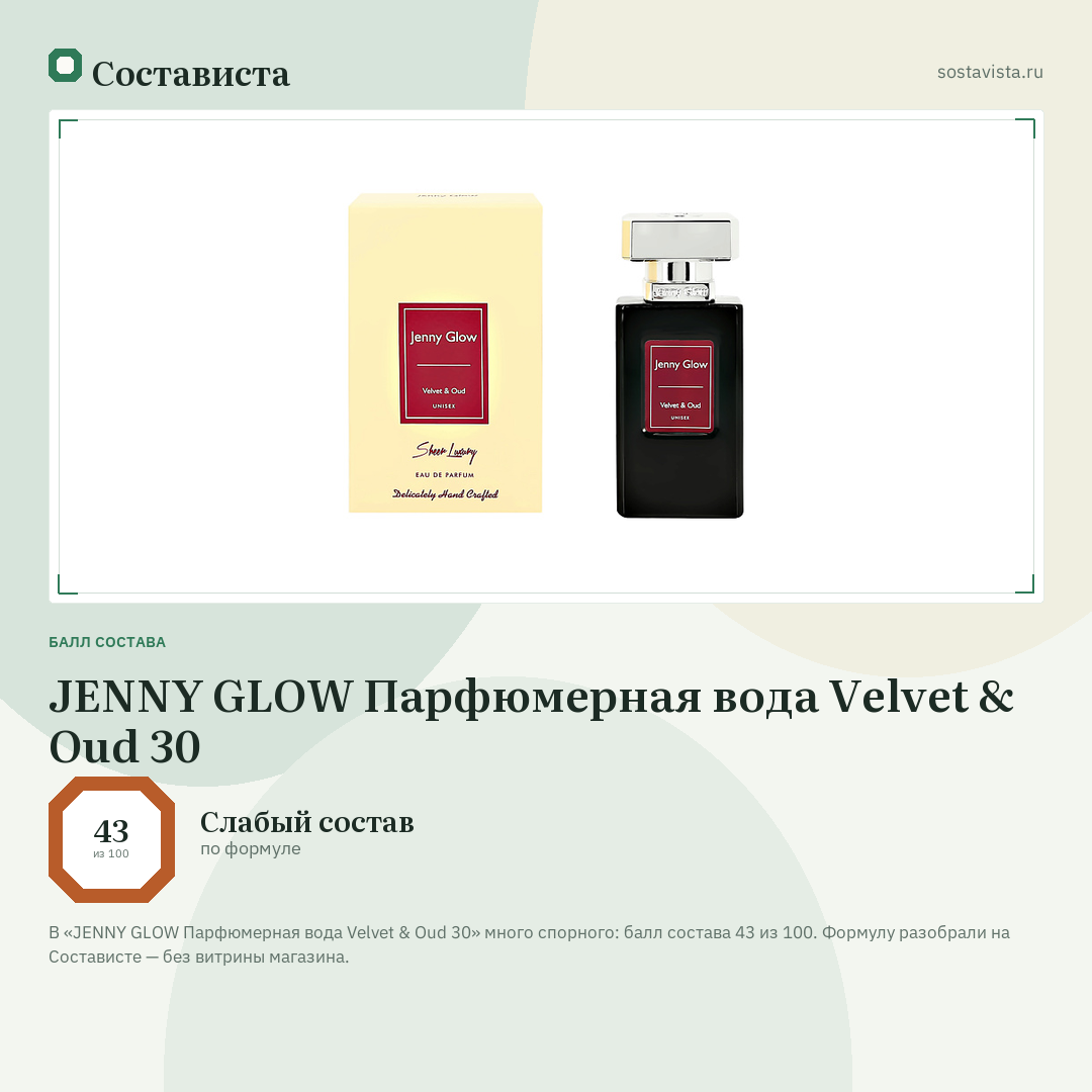 JENNY GLOW Парфюмерная вода Velvet & Oud 30: балл состава 43 из 100 — Состависта