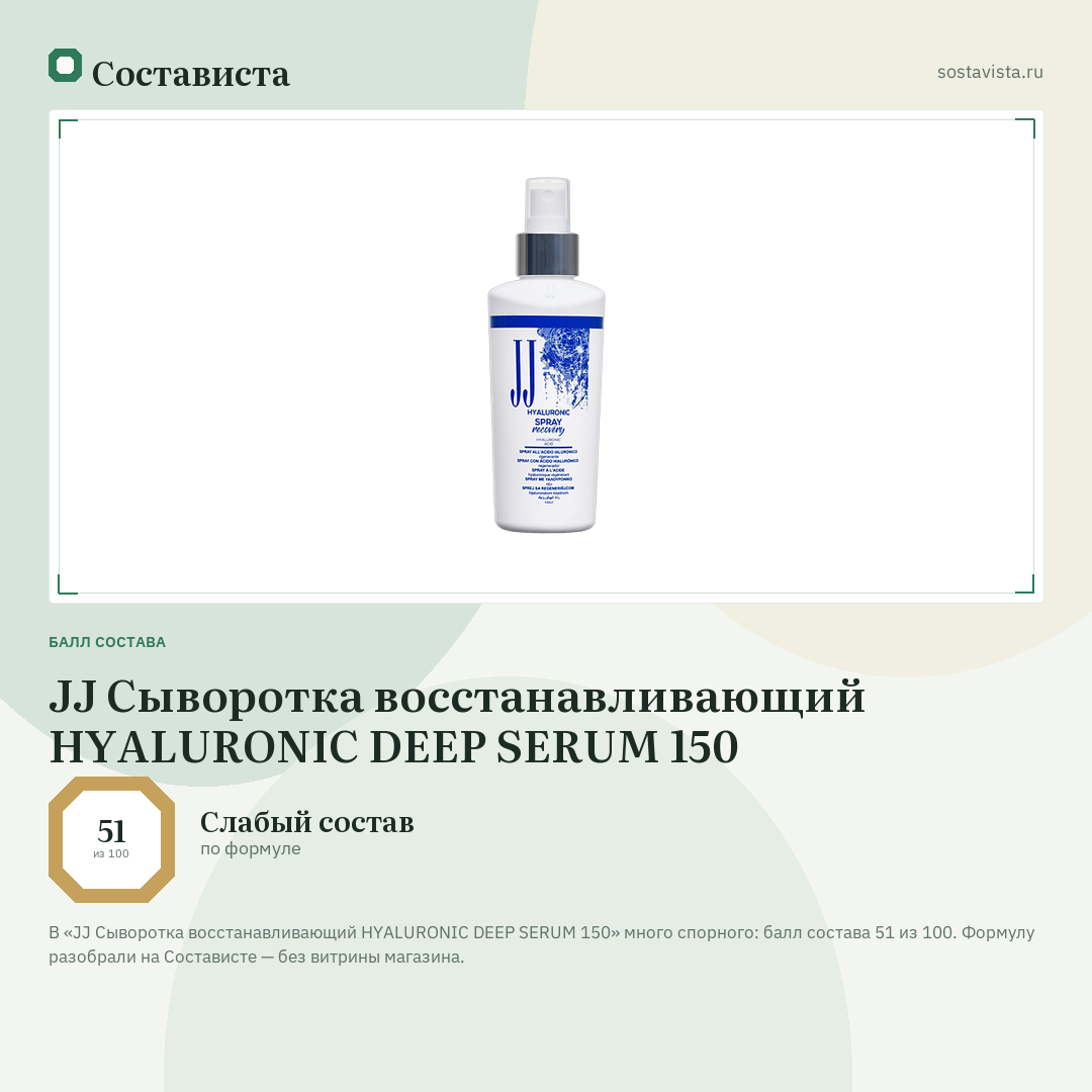 JJ Сыворотка восстанавливающий HYALURONIC DEEP SERUM 150: балл состава 51 из 100 — Состависта