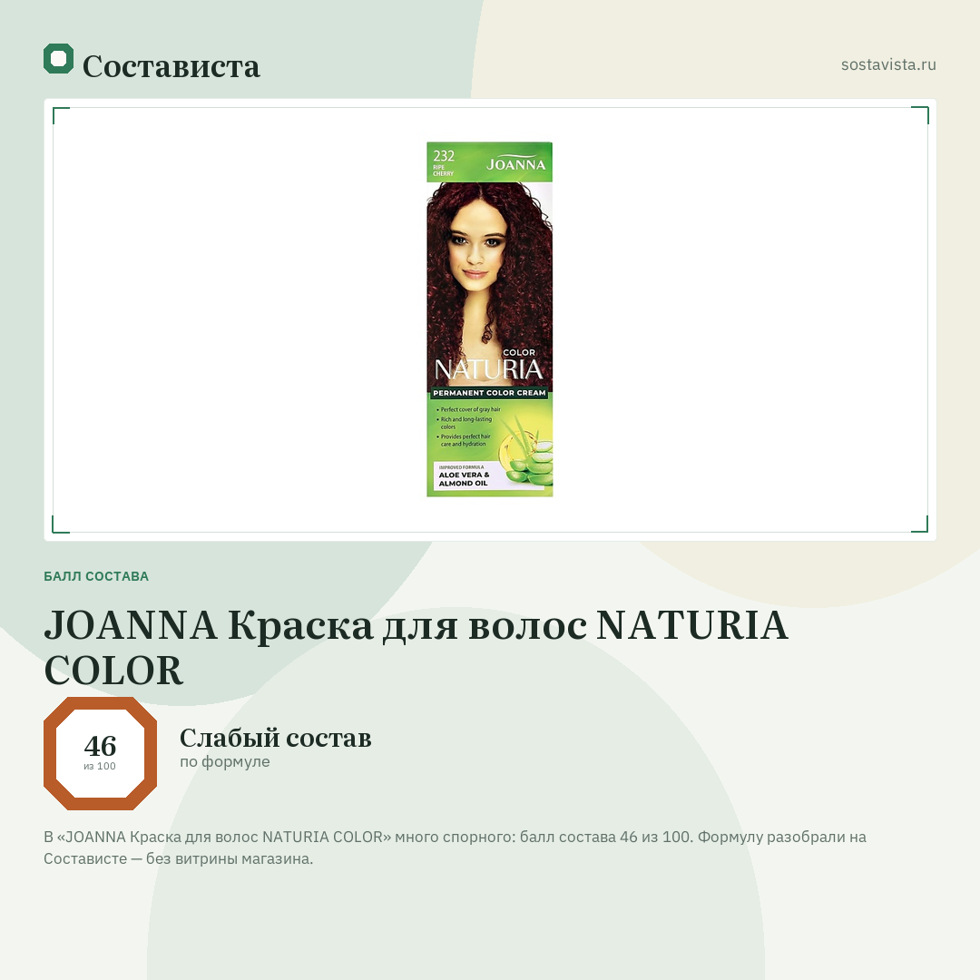 JOANNA Краска для волос NATURIA COLOR: балл состава 46 из 100 — Состависта