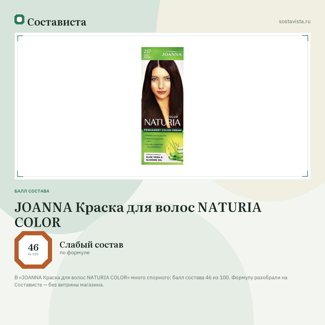 JOANNA Краска для волос NATURIA COLOR: балл состава 46 из 100 — Состависта