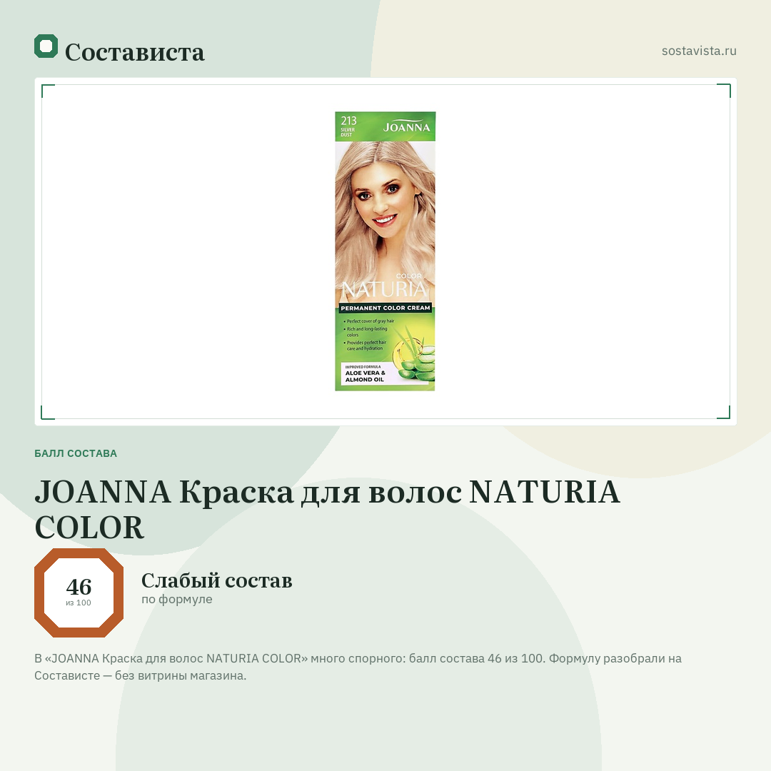 JOANNA Краска для волос NATURIA COLOR: балл состава 46 из 100 — Состависта