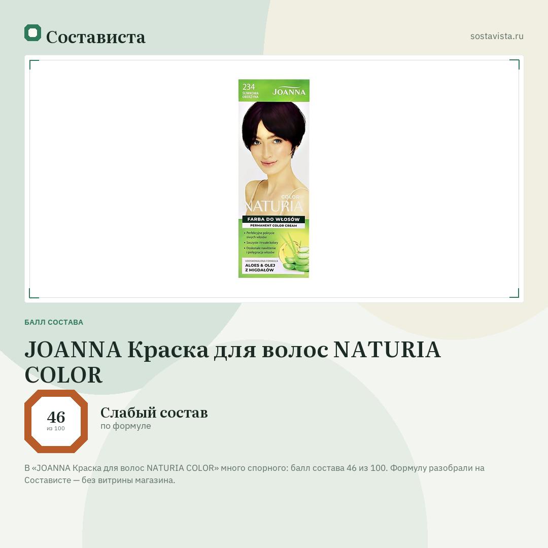 JOANNA Краска для волос NATURIA COLOR: балл состава 46 из 100 — Состависта